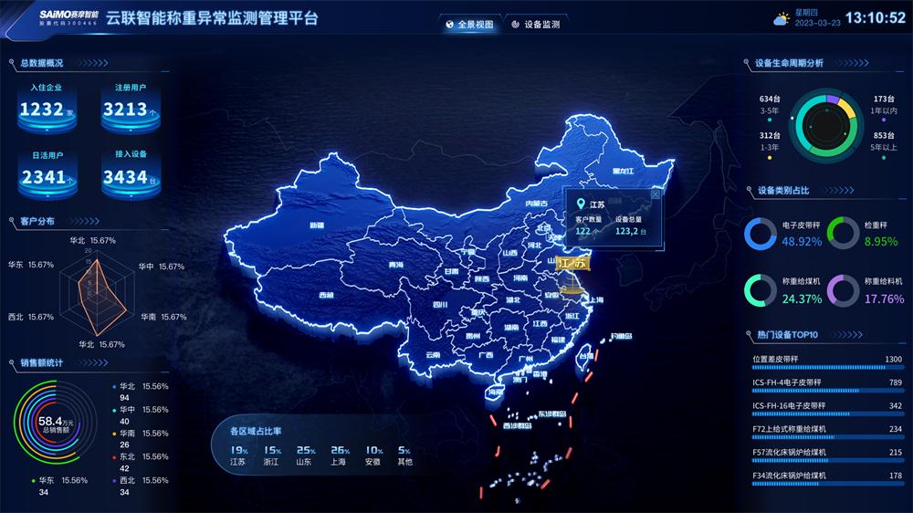 易倍体育计量设备管理平台